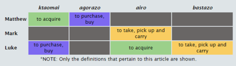 Staff or no staff pic